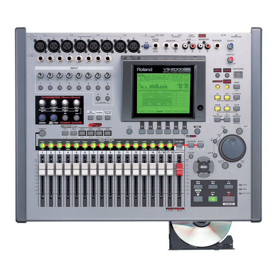 Roland VS-2000 Block Diagram