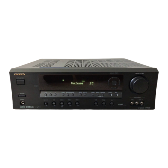Onkyo HT-S780 Instruction Manual