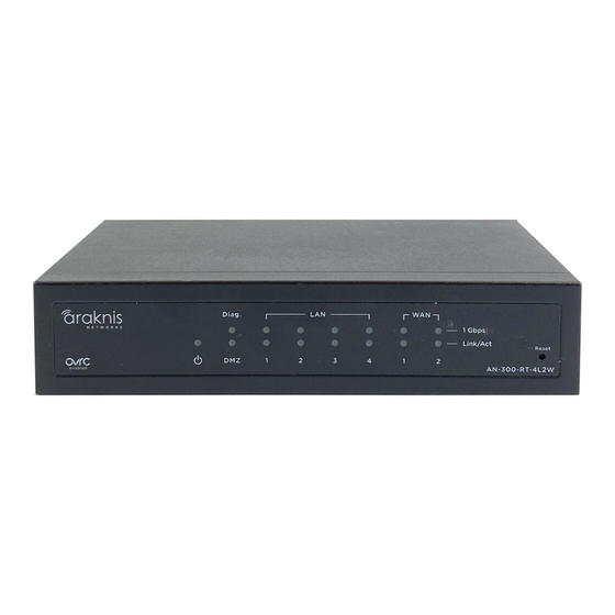 Araknis Networks AN-300-RT-4L2W Configuration Manual