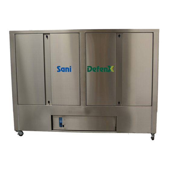 Sani Sport DefenX Double Owner's Manual