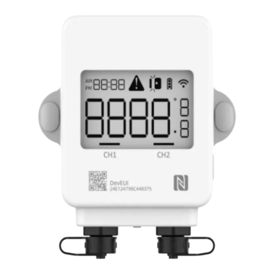 Milesight TS30 Series User Manual
