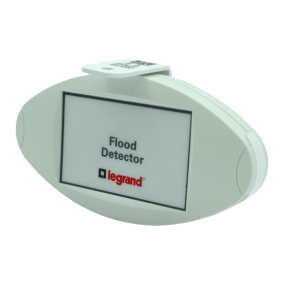 LEGRAND tynetec ZXT815 Quick Start Manual