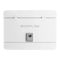 EcoFlow GFCI Box User Manual