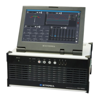 KYOWA EDX-5000A Instruction Manual