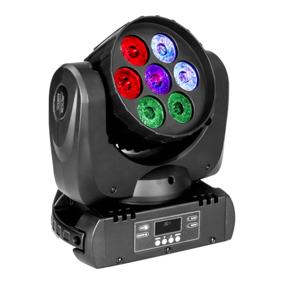 ProLights spider User Manual