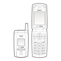 Nokia 6315i - Cell Phone 21.5 MB User Manual