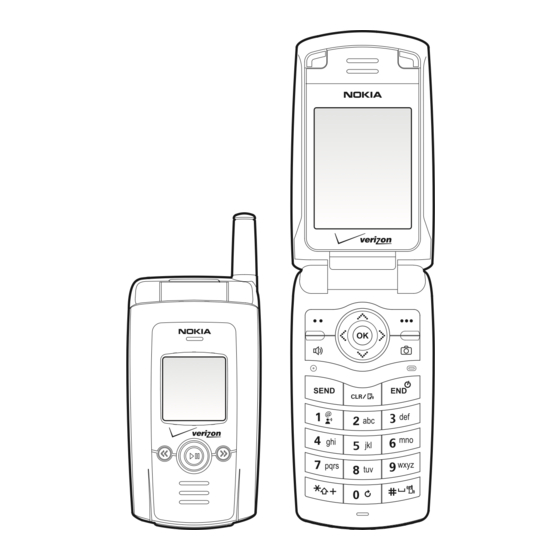 Nokia 6315i User Manual