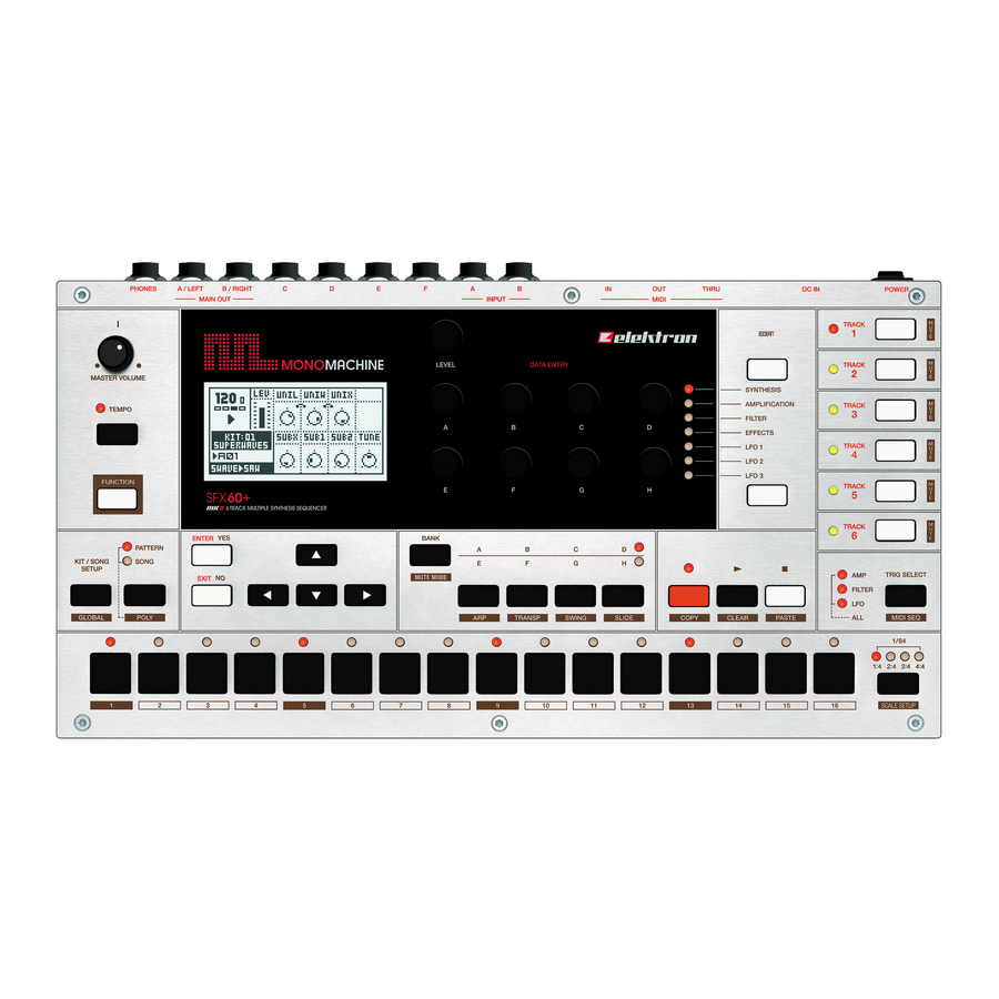 Elektron Monomachine SFX-6 Using Manual