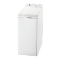 ARTHUR MARTIN AWY61013WI User Manual