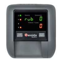 Cassida QUATTRO User Manual