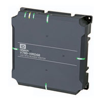 Omron V780-HMD68-EIP-US User Manual