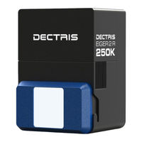 Dectris EIGER2 R 250K Technical Specifications