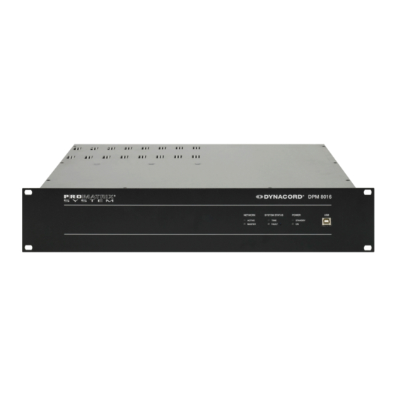 Dynacord DPM 8016 Operation Manual