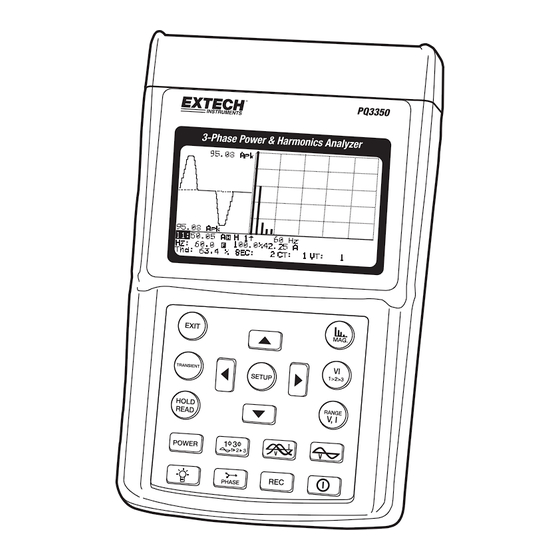Extech Instruments PQ3350 Manuals