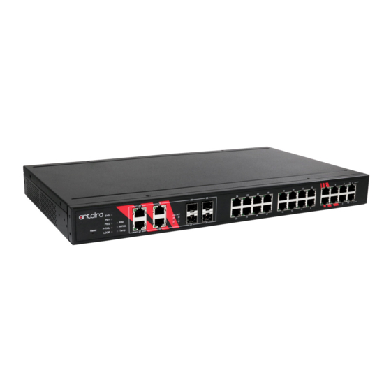 ANTAIRA LNP-2804GN-SFP-T User Manual