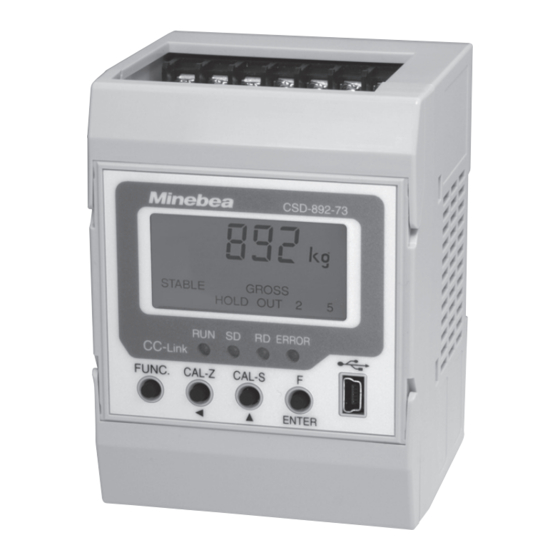Minebea CC-Link CSD-892-73 Instruction Manual