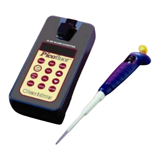 Turner BioSystems Picofluor Operating Manual