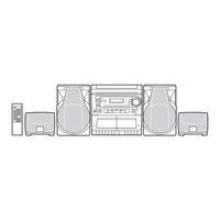 Sanyo DC-S200 Service Manual