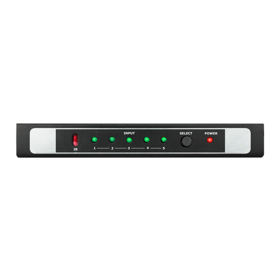 Rasfox SF501 & 4K501 Manuals