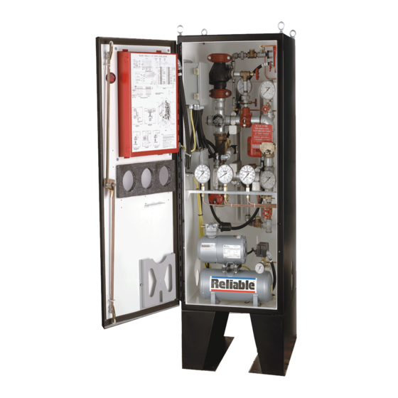 Reliable H PrePaK Instructions For Installation And Operation Manual