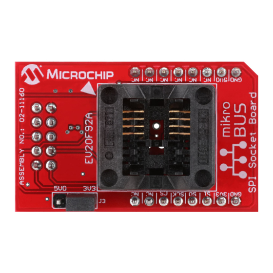 Microchip Technology EV20F92A User Manual
