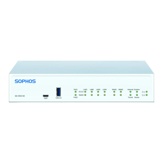 Sophos SD-RED 60 Quick Start Manual