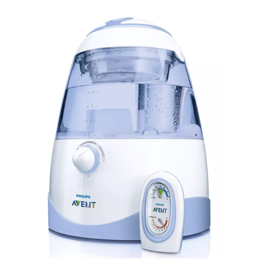 Philips AVENT SCH580 User Manual