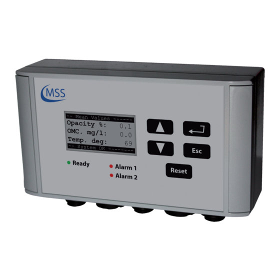 MSSC GDMS-OMD14 User Manual