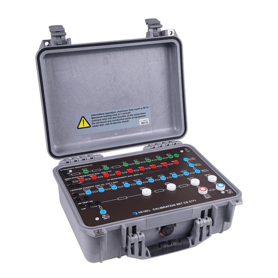 METREL CS 2171 User Manual