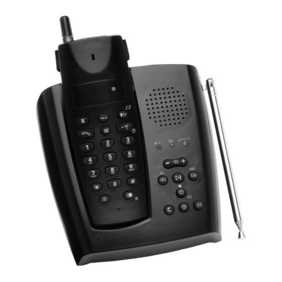 Doro 70 User Manual