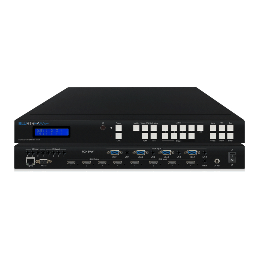 BluStream Custom Pro Matrix Series Manuals