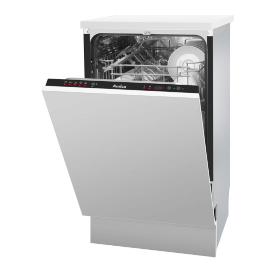 Amica ZIG 445C Quick Start Manual