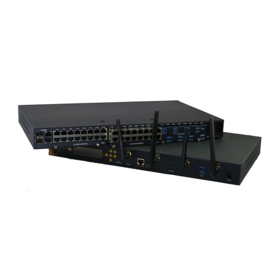 Perle IOLAN SCG Series Hardware Installation Manual