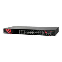 ANTAIRA LNP-2602G-SFP Series Quick Installation Manual