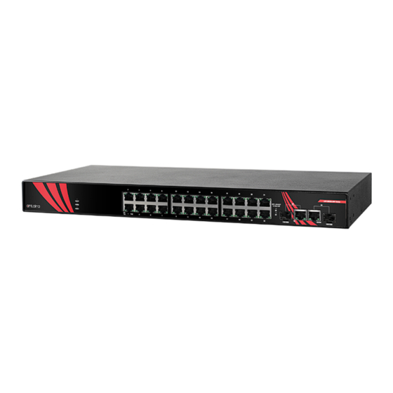 ANTAIRA LNP-2602G-SFP Series Quick Installation Manual