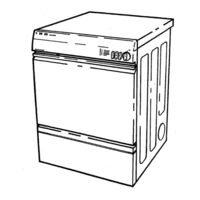 Asko 7005 Instructions For Use Manual
