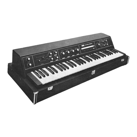 Korg Polyphonic Ensemble Owner's Manual