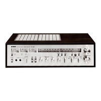 Yamaha CR1020 Owner's Manual