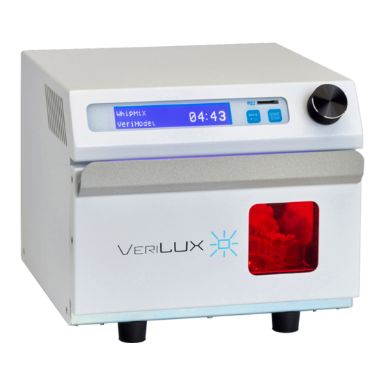 Whip Mix VeriLUX User Manual