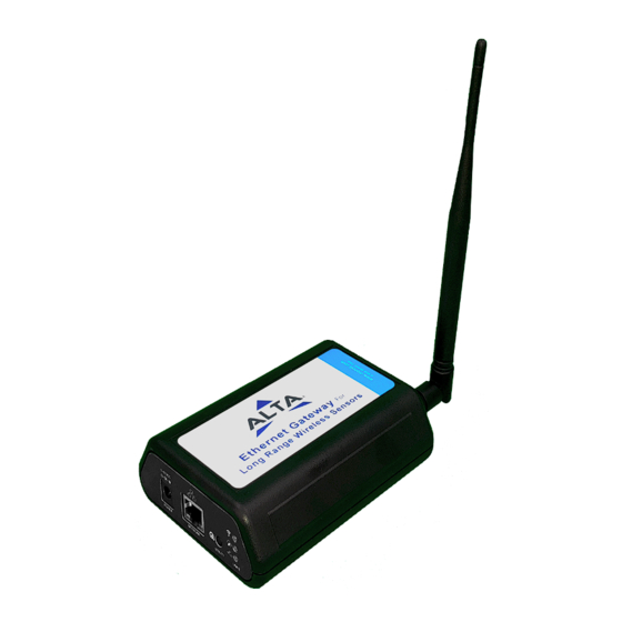 Monnit ALTA XL User Manual
