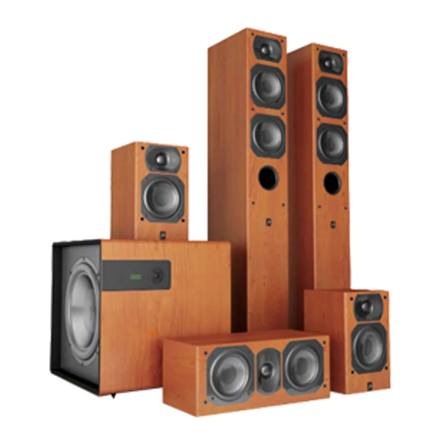 Aperion Audio Intimus Series 4B, 4C, 4BP, 5B, 5C, 4T, 5T - Manual