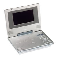 Panasonic DVD-LV55 Service Manual