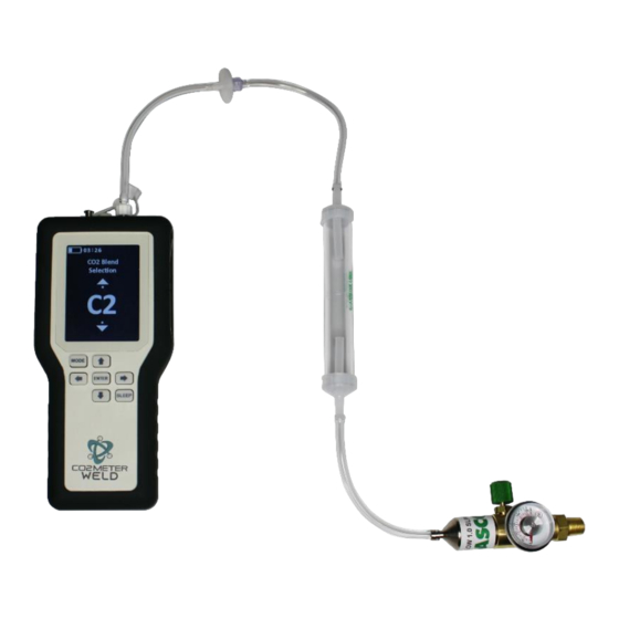 CO2 Meter CM-1650 Operation Manual