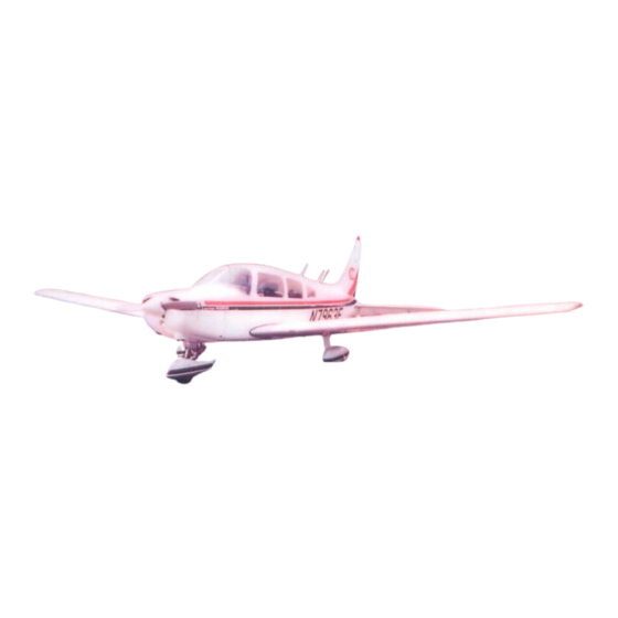 Piper PA28-151 1976 Pilot Operating Handbook