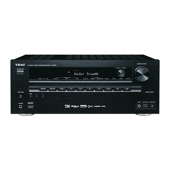 Teac AG-D500 Quick Start Manual