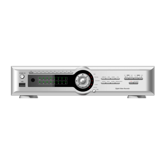 Active Vision SX-420 Manuals