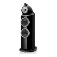 Bowers & Wilkins HTM3S Manual