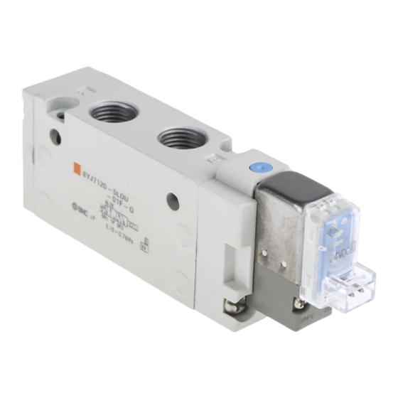 SMC Networks SYJ3000 Manual