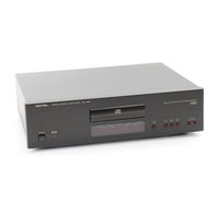 Rotel RCD 990 Owner's Manual