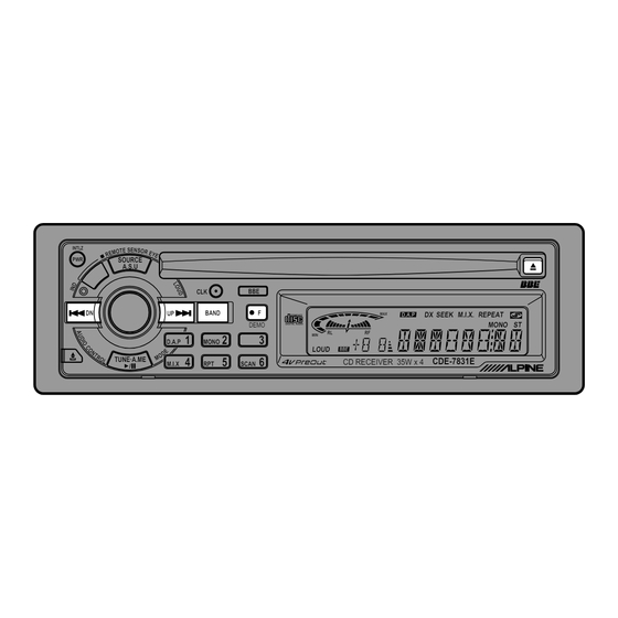 Alpine CDE-7831E Owner's Manual